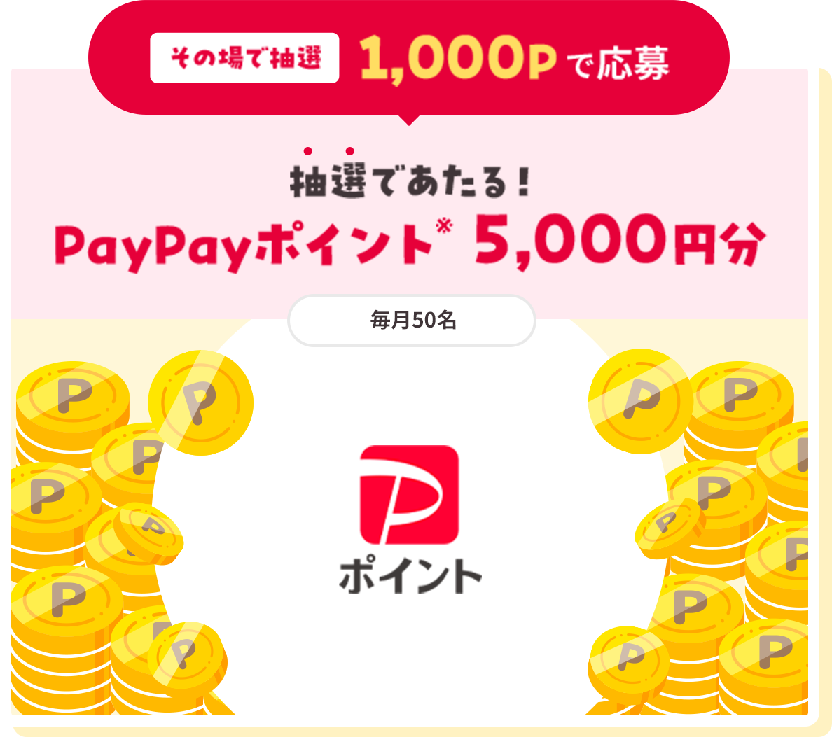 その場で抽選1000Pで応募 抽選で当たる！PayPayポイン5000円分
